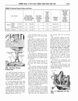 1964 Ford Truck Shop Manual 1-5 107.jpg